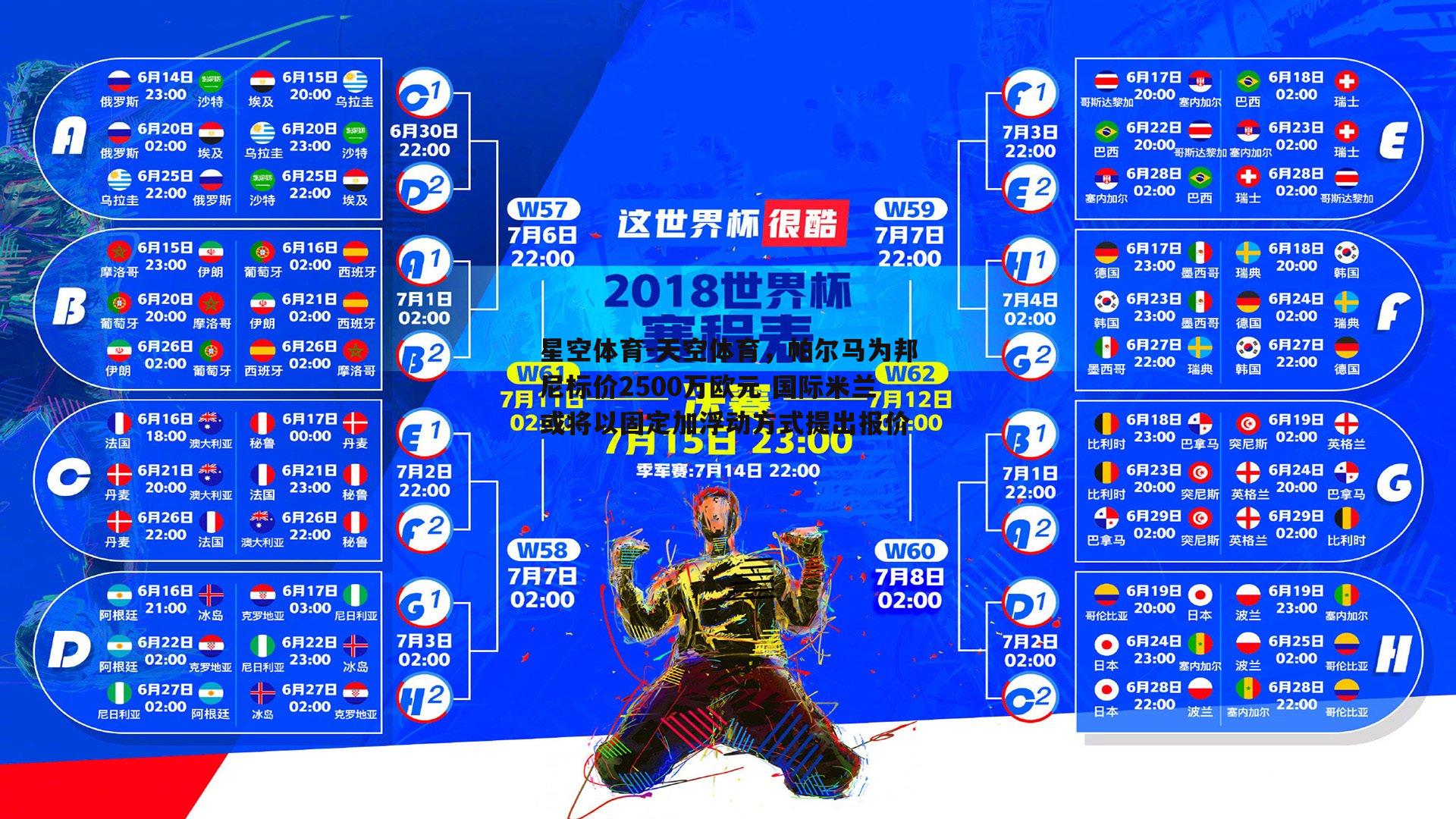 天空体育，帕尔马为邦尼标价2500万欧元 国际米兰或将以固定加浮动方式提出报价